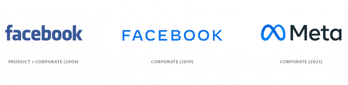 Facebook 公司徽标更改