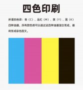 设计师必备的印刷工艺知识有哪些？