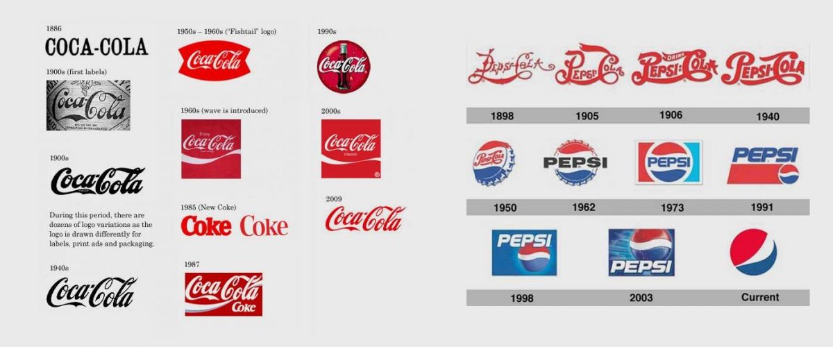 logo设计之品牌logo是否需要升级？六大考量标准