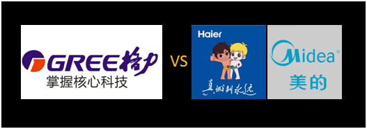 品牌策划之定位核心是什么？