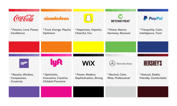 logo color psychology