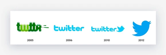 twitter logo from 2005 to 2012