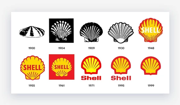 evolution of the yellow and red shell logo from 1900 to 1999